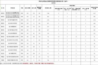 米体：夸德拉多或伤缺3个月 国米准备冬窗签布坎南、南德斯或贾洛